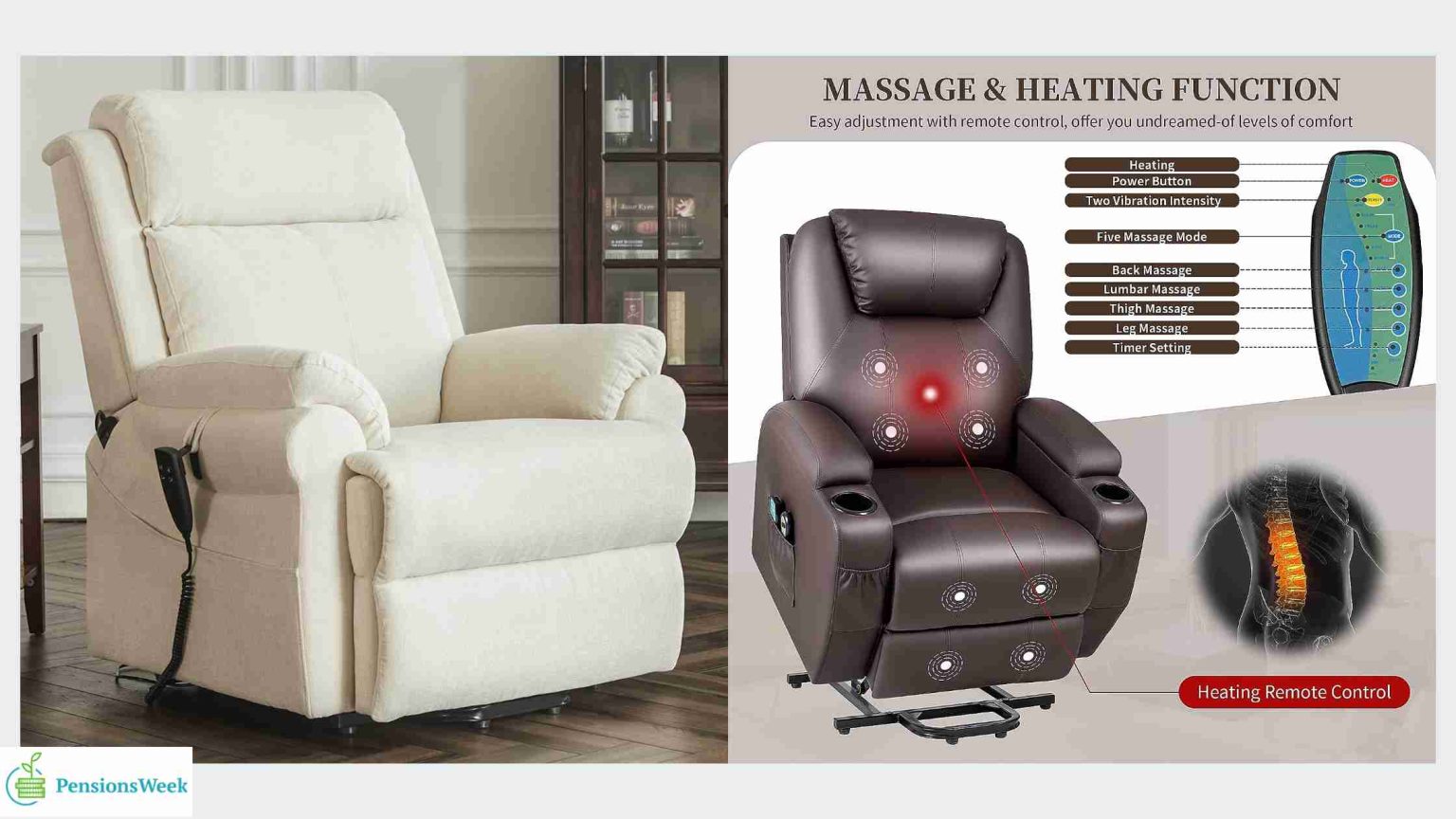 Best Recliner Massage Chairs of 2023 Review